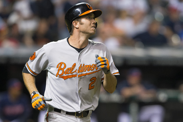Orioles met with J.J. Hardy’s reps about extension