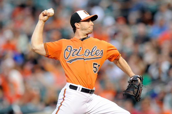 Orioles leaning towards returning Miguel Gonzalez to rotation