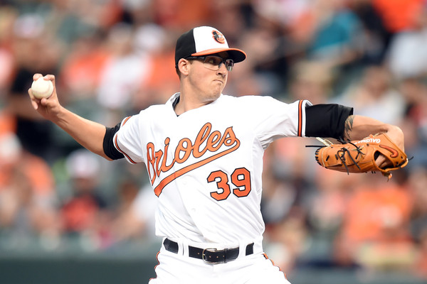 Kevin Gausman could stick in Orioles rotation