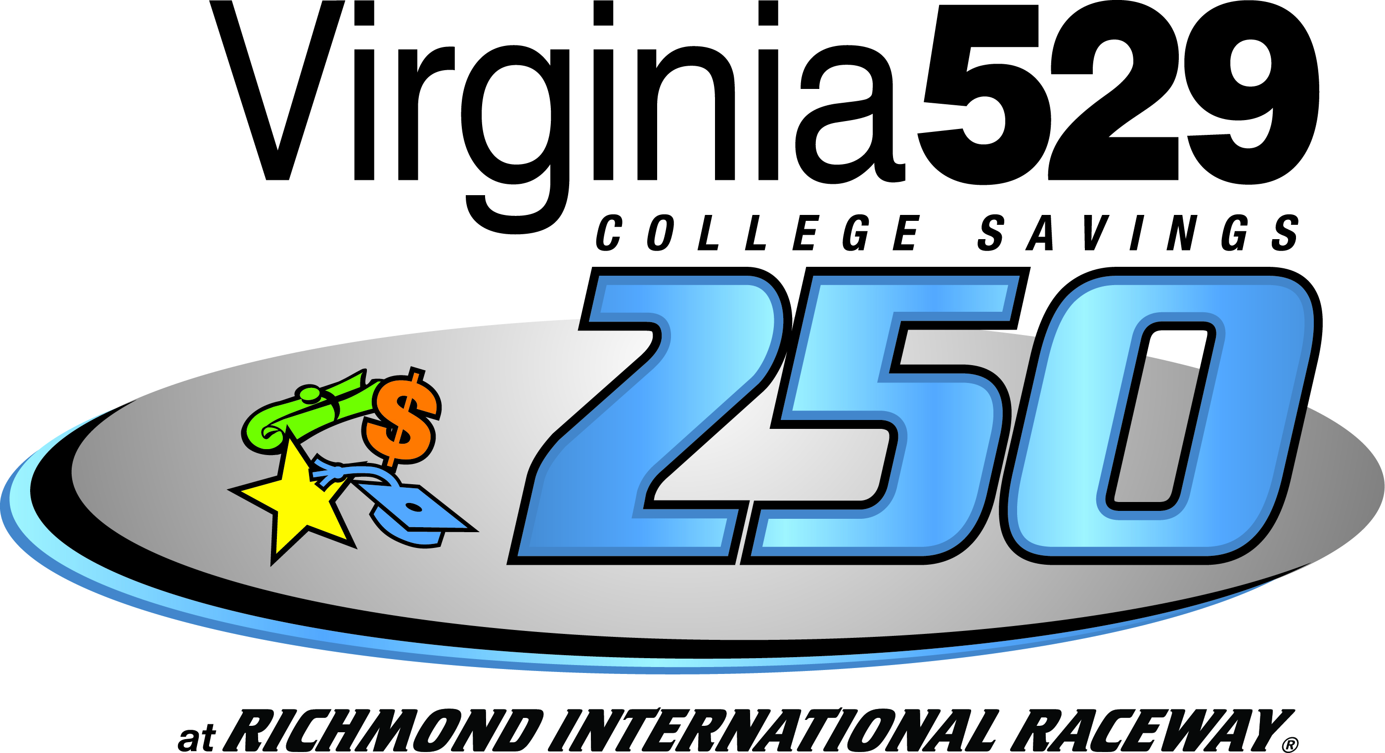 Nationwide Series at Richmond: Starting lineup, green flag and tv info for Virginia 529