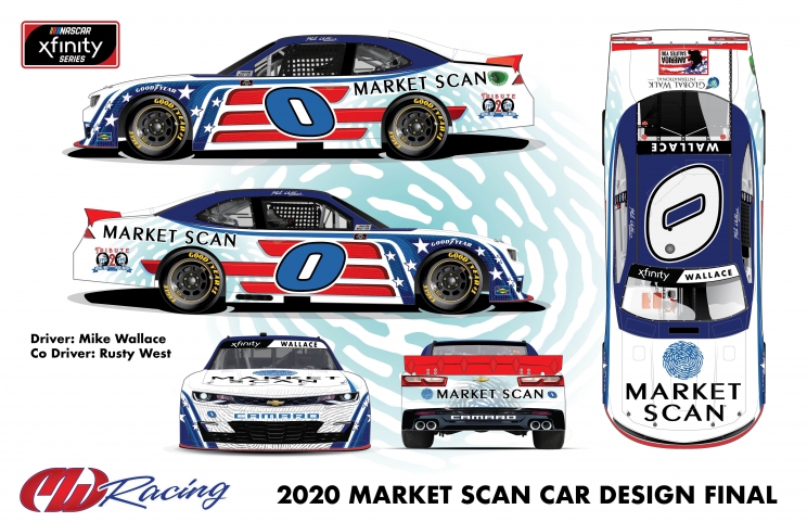 Mike Wallace to run patriotic scheme in Indianapolis XFINITY race
