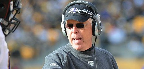 Report: Baltimore Ravens OC Cam Cameron has been fired