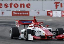 Jacob Abel fastest in first Indy NXT practice at Mid Ohio