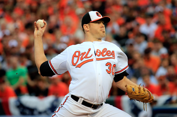 Orioles and Chris Tillman have interest in extension