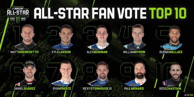 NASCAR releases Top 10 fan vote for All Star Race, DiBenedetto leads