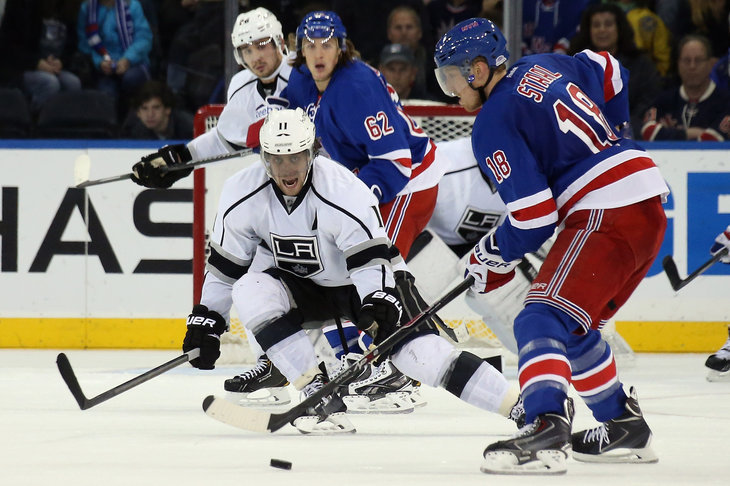 New York Rangers at Los Angeles Kings: Game 5 start time, betting odds and tv info