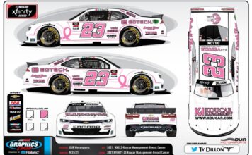 Ty Dillon gets sponsorship from Koucar at Charlotte Roval